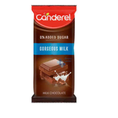Canderel With Milk